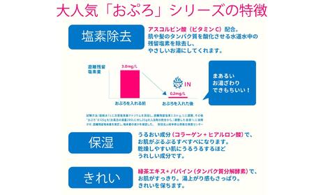 入浴剤 おぷろ 計60包詰合わせセット 6種×10包   塩素除去 色々な香り 肌にやさしい 入浴用