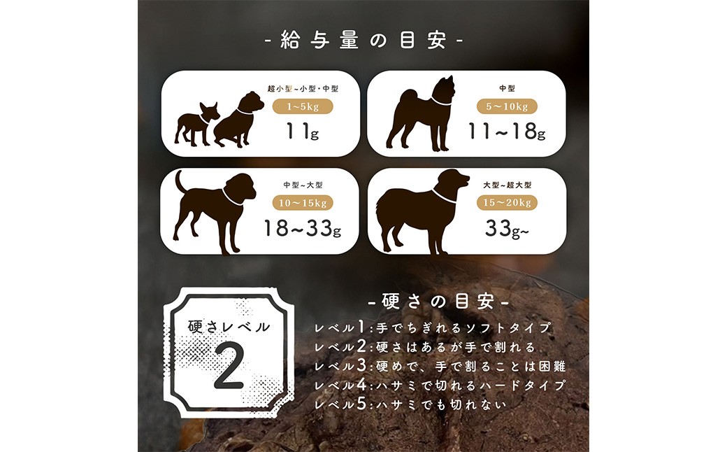 着色料不使用 厳選素材で作ったペットおやつ詰め合わせ【超小型/小型犬用】