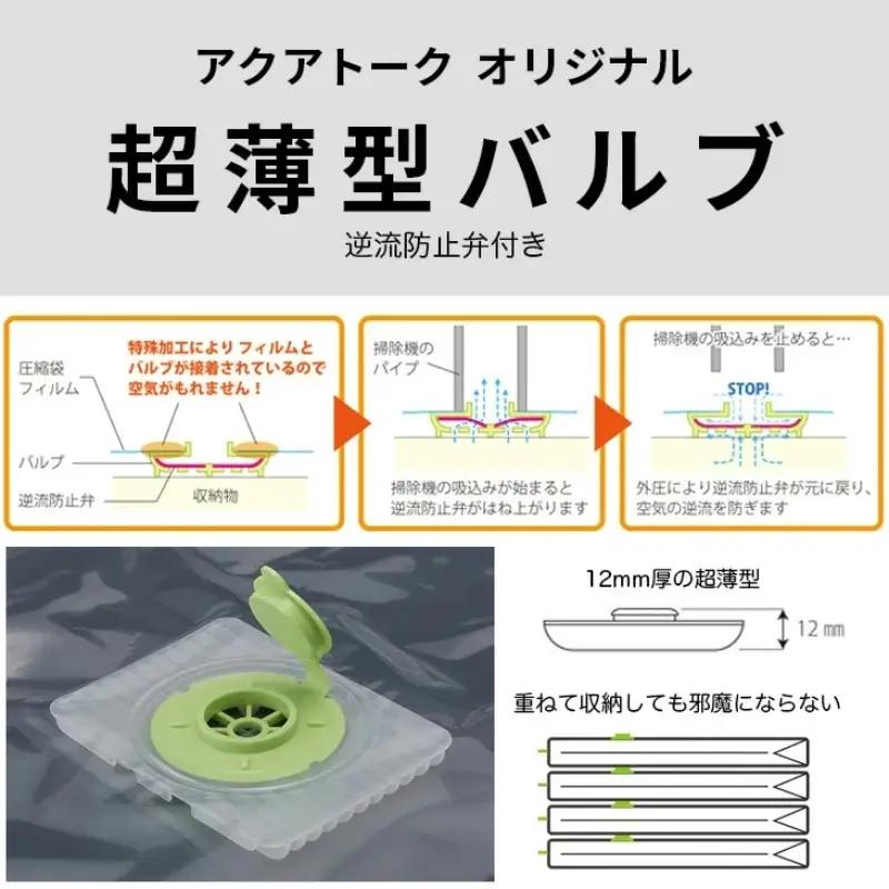 収納 衣類圧縮袋 中サイズ 2枚入り×2箱 セット 衣装ケース用 日本製