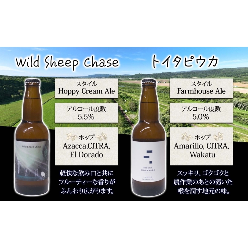 美深町 贅沢な晩酌セットF 羊のホゲット焼肉700g と 美深クラフトビール3種類 計3本 ラム肉 焼肉 瓶ビール ご褒美 北海道_イメージ5