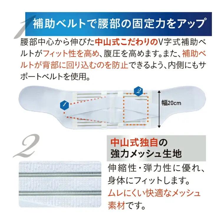 中山式腰椎医学コルセット 標準タイプ 〈 日本製 腰痛ベルト コルセット 腰 腰用 サポーター 男性 女性 男女兼用 メンズ レディース テレワーク ドライバー ふるさと納税 〉 〈サイズ：M〉