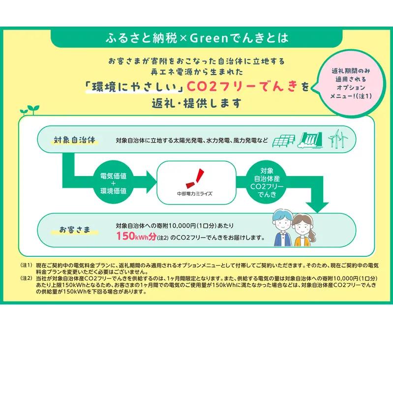【7/21以降 受付一時停止】揖斐川町産CO2フリーでんき 100,000 円コース（注：お申込み前に申込条件を必ずご確認ください） 中部電力ミライズ