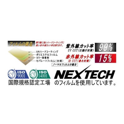 リア (b) ランドクルーザー J30 (5%) カット済み カーフィルム FJA300W【1719622】