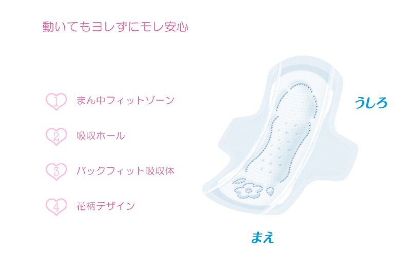 ソフィ ボディフィット 羽つき 20枚×2個パック×9 日用品 生