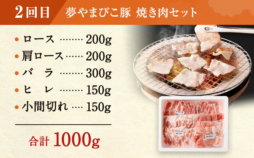 【4回定期便 (3ヶ月に1回) 】夢やまびこ豚 鍋セット(ロース･肩ロース･バラ･モモ)×2回 焼肉セット(ロース･肩ロース･バラ･ヒレ･小間切れ)×2回 燻Kemuru 芋けんぴ付き 合計4kg_イ