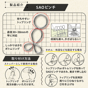 「安江式まじかるピンチハンガーⅡ36P（Lサイズ）」1台と「安江式強力ハンギングピンチ」10個と「ＳＡＯピンチ」10個のセット【0007-012】日用品 ﾊﾝｶﾞｰ 洗濯 家事 便利 ｼﾝﾌﾟﾙ 軽量