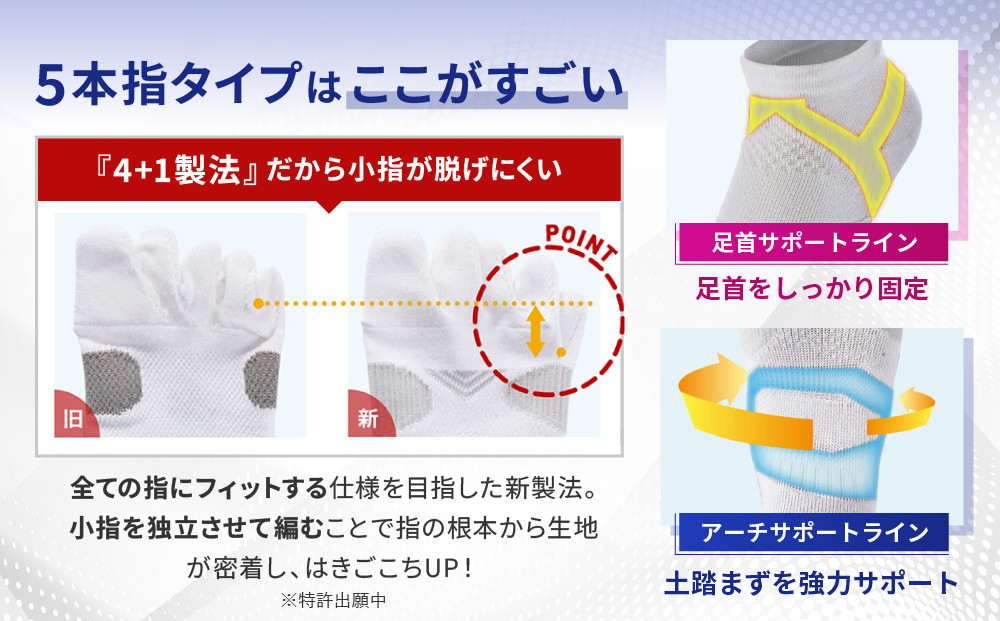 【ファイテン】足王(ソッキング)5本指 レディース ホワイト/スカイグレー＜22～24cm＞｜京都 人気ブランド ソックス［ 京都 phiten スポーツソックス 5本指 スポーツ靴下 滑り止め ソッ