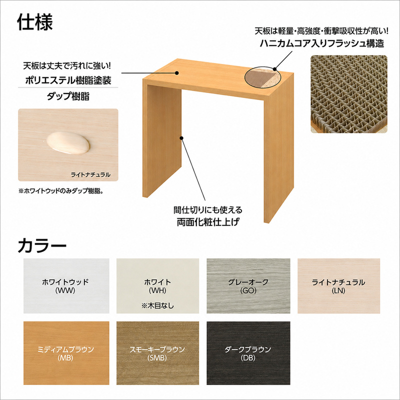 家具 オーダー コンソール テーブル スリム オーダー券 66,000円寄附コース オーダー家具 コンソールテーブル フラワースタンド 花瓶置き台 棚 デスク 机 作業台 作業デスク 作業テーブル お