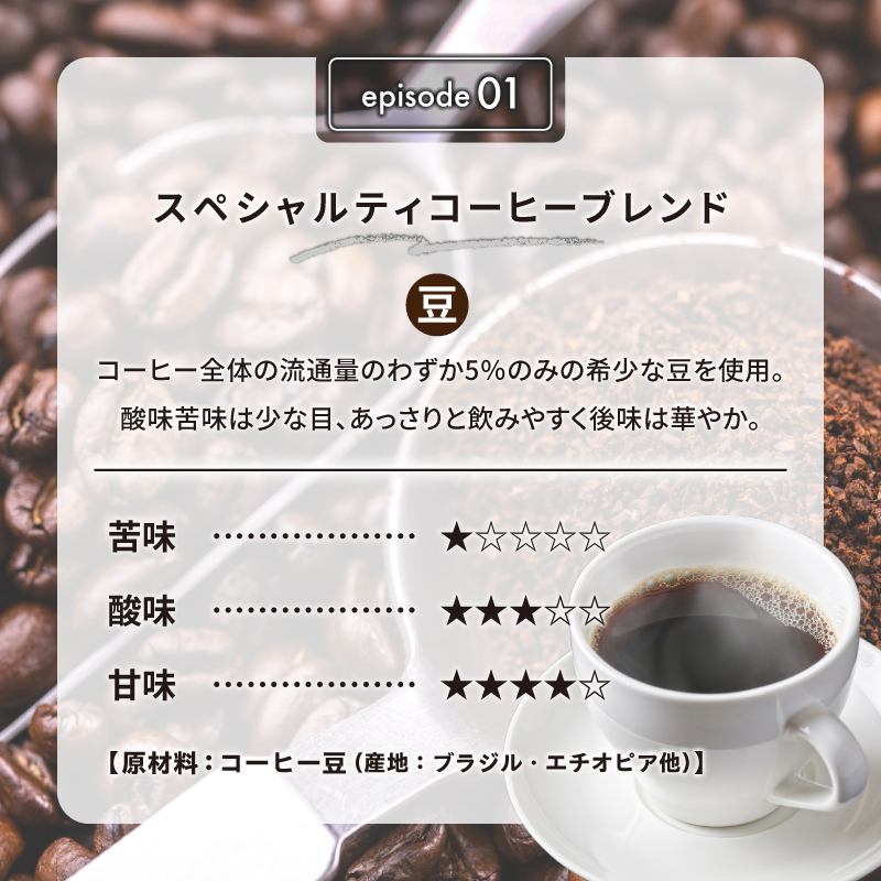 スペシャルティコーヒーブレンドセット【0097-001】_イメージ2