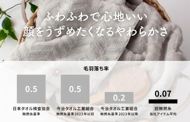 （今治タオルブランド認定品）超無撚糸ふわふわタッチ バスタオル半分時代 1枚＜ミストグレー＞【I004560ST1MGY】