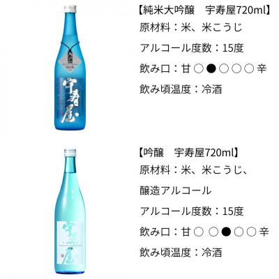 ふるさと納税 三条市 純米大吟醸・吟醸 宇寿屋(うすや)2本セット 日本酒[福顔酒造]【020P021】 |  | 01