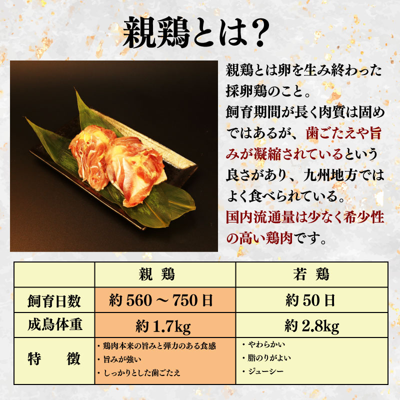 親鶏 もも肉 2.4kg 200g × 12 パック 鶏肉 鶏 チキン  タンパク もも 肉 とり にく お家ごはん 国産 親鳥 鳥肉 精肉 ブランド鶏 鍋 汁物 郷土食 冷凍 小分け マルコ岩村 新