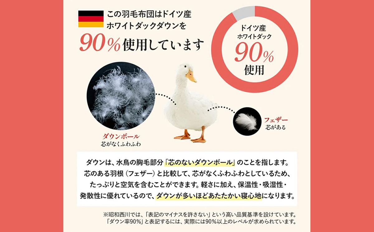 昭和西川 CMD 羽毛掛け布団 ベージュ シングルロング ドイツ産ダック90％ 370ダウンパワー【昭和西川 選べる ベージュ シングル ロング ダック 羽毛掛けふとん 羽毛ふとん 羽毛布団 掛け布団