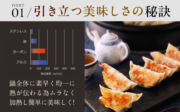 雑貨 調理器具 料理 鍋 深型 フライパン オーブン IH ガス anaori