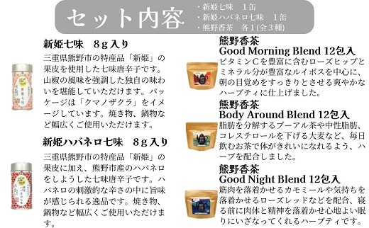 熊野香茶＆七味セット（ハーブティー3種、新姫七味、ハバネロ七味）