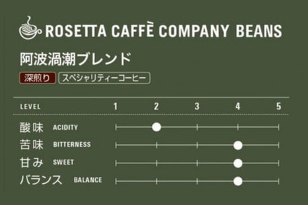 定期便 3回 ドリップコーヒー 500g×3ヵ月 1.5kg 中挽き 自家 焙煎 阿波渦潮ブレンド コーヒー
