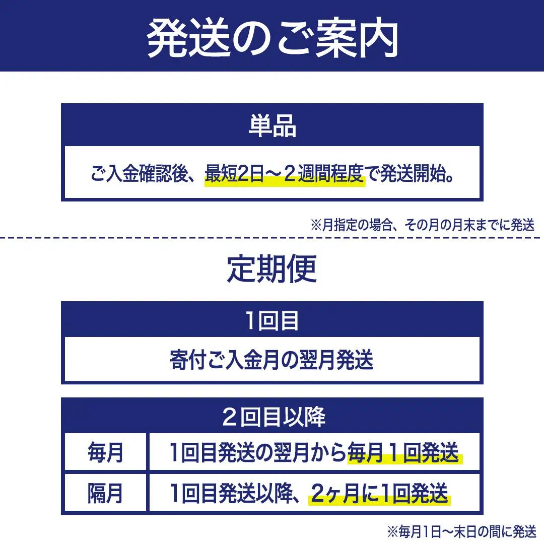 【 6回 隔月 定期便 】嬬恋高原 の 天然水 ラベルレス 550ml × 24本 入 × 2箱 × 6回  [BA056tu]