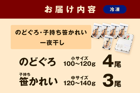 のどぐろ・子持ち笹カレイ 干物セット【128】