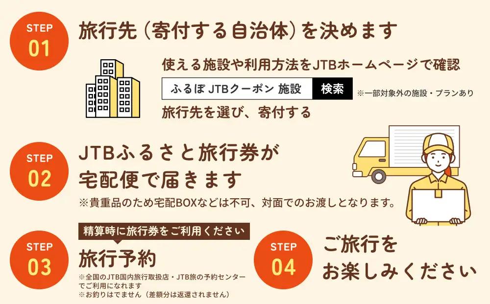 【境港市】JTBふるさと旅行券（紙券）90,000円分