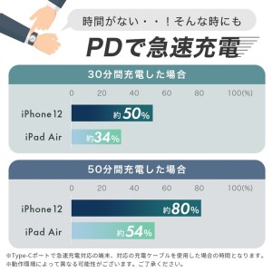 モバイルバッテリー 大容量 MOTTERU 20,000mAh 充電 スマホ充電（MOT-MB20001）