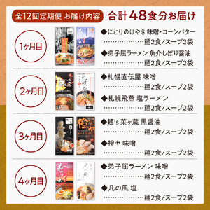 札幌ラーメン満喫セット　【12回定期便】　毎月2店舗（４食分）×　12ヶ月　合計48食　北海道　ラーメン