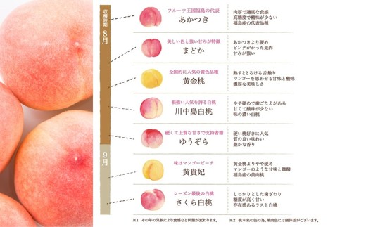 No.2088ももふるセット（5品種）