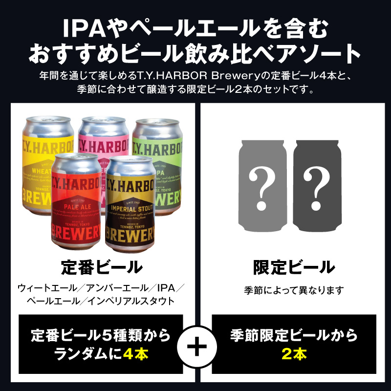定番から限定まで！ T.Y.HARBOR Brewery 人気クラフトビール6種6本 バラエティセットTYHARBOR TYハーバー ティーワイハーバー