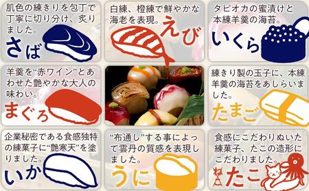 お寿司そっくりなわらび餅8個＋広島れもんけーき5個