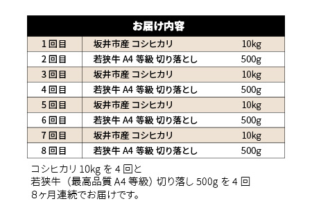 【定期便 8回コース】 坂井市産コシヒカリ 計40㎏ ＋ 若狭牛切り落とし 計2㎏ [J-3201]