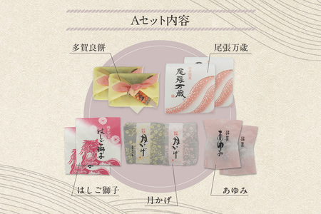郷土菓子　詰め合わせAセット 和菓子 詰合せ 詰合せ 詰め合わせ 土産 手土産 おみやげ ギフト 贈り物 プレゼント お菓子 お茶菓子 おやつ スイーツ ご当地スイーツ グルメ おもてなし 銘菓 お取