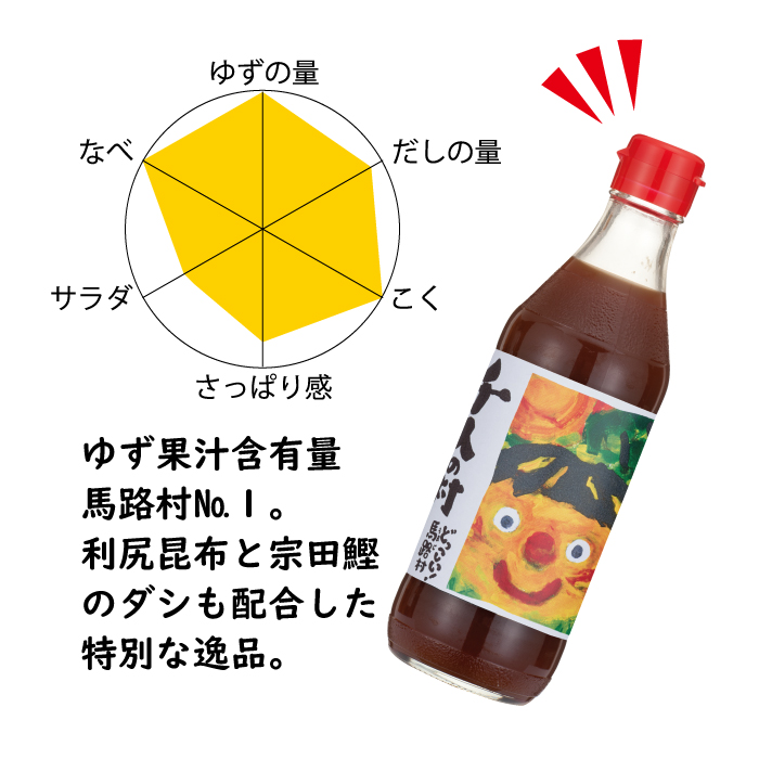 ゆずポン酢 ５種 食べ比べ セット（360ｍｌ×各1本） 調味料 ゆず 柚子 ドレッシング 鍋 水炊き 醤油 ギフト 贈答用 お中元 お歳暮  のし 熨斗 送料無料 高知県 馬路村  [527]