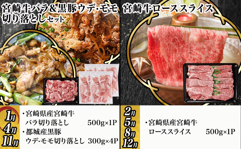 使える!まるゆうの牛&豚定期便(12ヶ月)_T200-12-N401