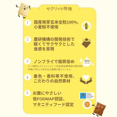 ふるさと納税 直方市 サクリィ　たっぷりカカオ6袋セット |  | 03