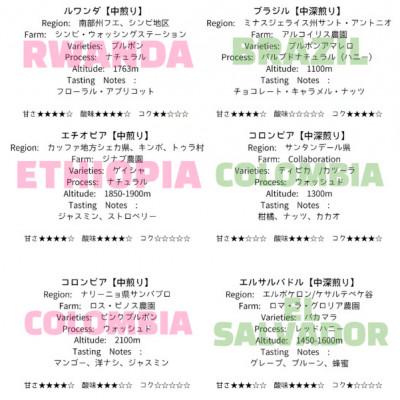 ふるさと納税 八女市 スペシャルティコーヒー豆100g×3種類【あっさり】※豆のまま |  | 02