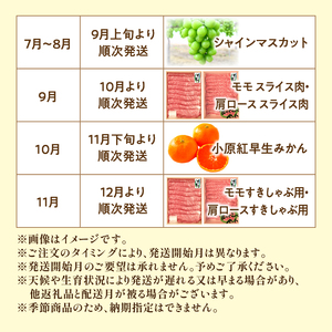 定期便 プレミアムコラボ オリーブ牛 フルーツ お肉 果物 待望のプレミアムコラボ【8回】定期便A_M04-0140