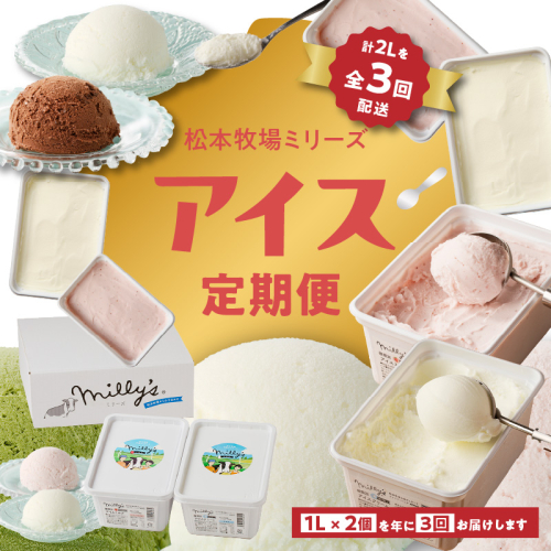 松本牧場アイス定期便　本格ジェラートファミリーセット（1L×2個×3回配送）