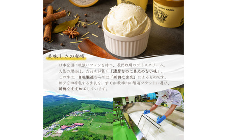 長門牧場アイスクリーム20個セットA-4　6種のフレーバー詰め合わせ（バニラ、チョコレート、抹茶、ヨーグルト、いちご、あんず）　人気スイーツ　濃厚ミルク　直送　牛乳　生乳　国産　夏ギフト　長野県　贈答
