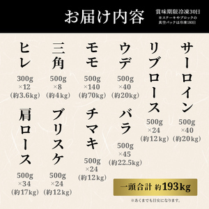 【和牛セレブ】 近江牛 1頭分買い （24分割配送）毎月1回×24か月連続配送