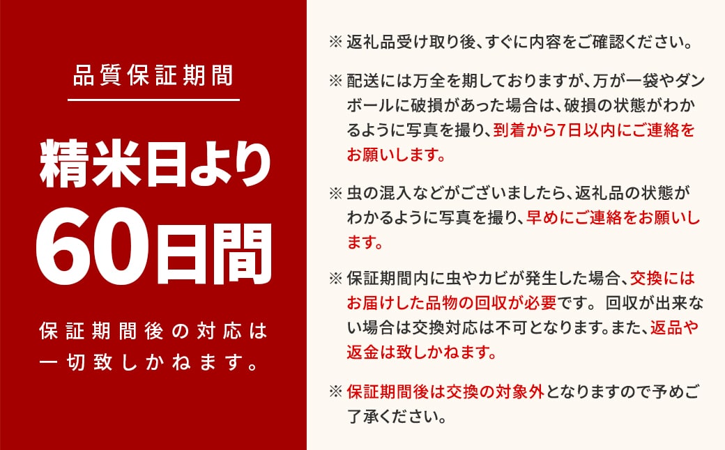 K2458＜2025年1月月内発送＞ 20kg (5kg×4袋) 令和6年産 先行予約 こしひかり あきたこまち にじのきらめき ミルキークイーン など11種から 食べ比べ 白米 精米 茨城県 境町 