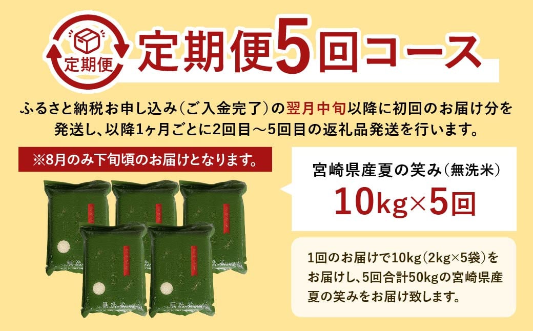 ＜【5ヶ月定期便】令和6年産 宮崎県産 夏の笑み（無洗米）2kg×5袋 計10kg（真空パック）＞お申込みの翌月中旬以降に第1回目発送（8月は下旬頃） 米 夏の笑み 無洗米 精米 希少 品種 白米 お