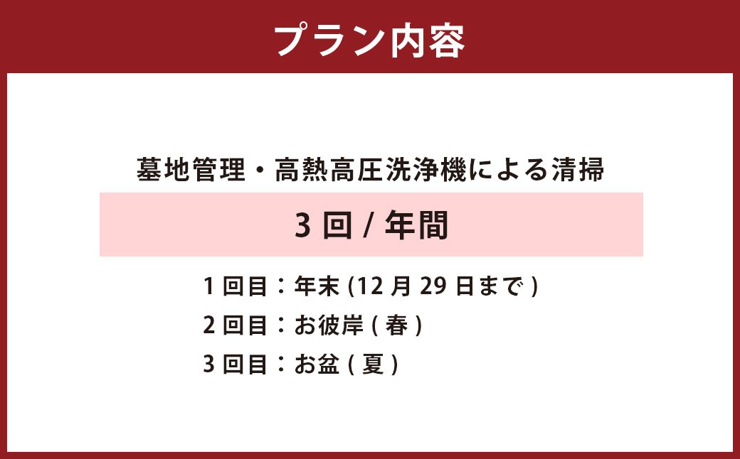 墓地管理・高熱高圧洗浄機による清掃（年3回）