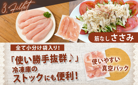 宮崎県産若鶏2kgセット_11-M601_(都城市) 鶏肉 モモ ムネ ササミ  唐揚げ チキン南蛮 てりやきチキン ささみチーズ ささみ梅肉 棒棒鶏
