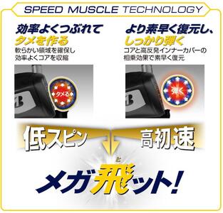 2025年モデル TOUR B JGR ゴルフボール 1ダース ホワイト
