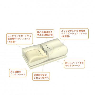 ふるさと納税 加須市 西川の『エンジェルフロート枕(ふつう)』　リラクゼーションフォーム枕　EH98165043/M |  | 02