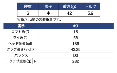 ゼクシオ 13 フェアウェイウッド【S/#3】 ≪2023年モデル≫ ゴルフボールセット_ZT-C703-3S