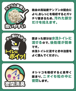 猫砂 定期便 ネオ砂クイック 全3回 毎月発送 10L×1袋 トイレに流せる ガッチリ固まる 拾いやすい 水に溶ける 後処理が簡単 密閉消臭 固化力2倍 らくらくお片付け ペット用品 静岡県 富士市 