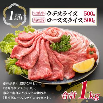 3か月 お楽しみ 定期便 宮崎牛 県産豚 王道 セット 総重量3kg 牛肉 豚肉 国産 スライス 薄切り ウデ 肩ロース モモ 豚ロース 豚バラ 食品 おかず お弁当 牛丼 すき焼き しゃぶしゃぶ 人