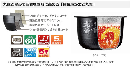 東芝 小容量プレミアムモデル 真空圧力IHジャー炊飯器 炎匠炊き 6MGX(W) 3.5合 《2025年モデル》 炊飯器 炊飯ジャー