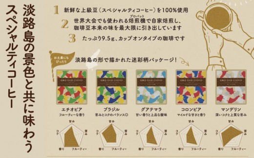 おすすめ珈琲セット