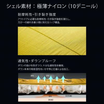 ふるさと納税 富田林市 イスカ《シュラフ寝袋》エア プラス 810　登山やアウトドア・キャンプ、車中泊用です。【ISKOT】 |  | 03